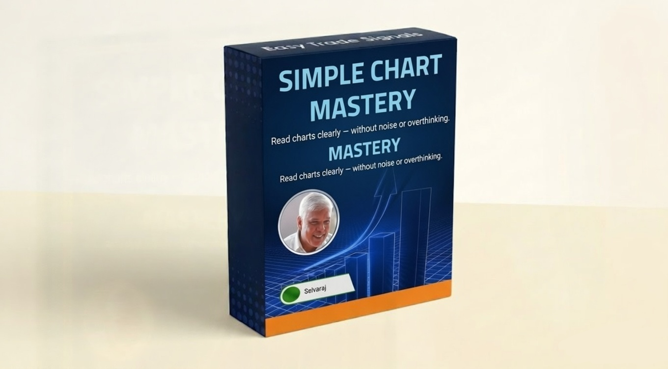 Simple Chart Mastery